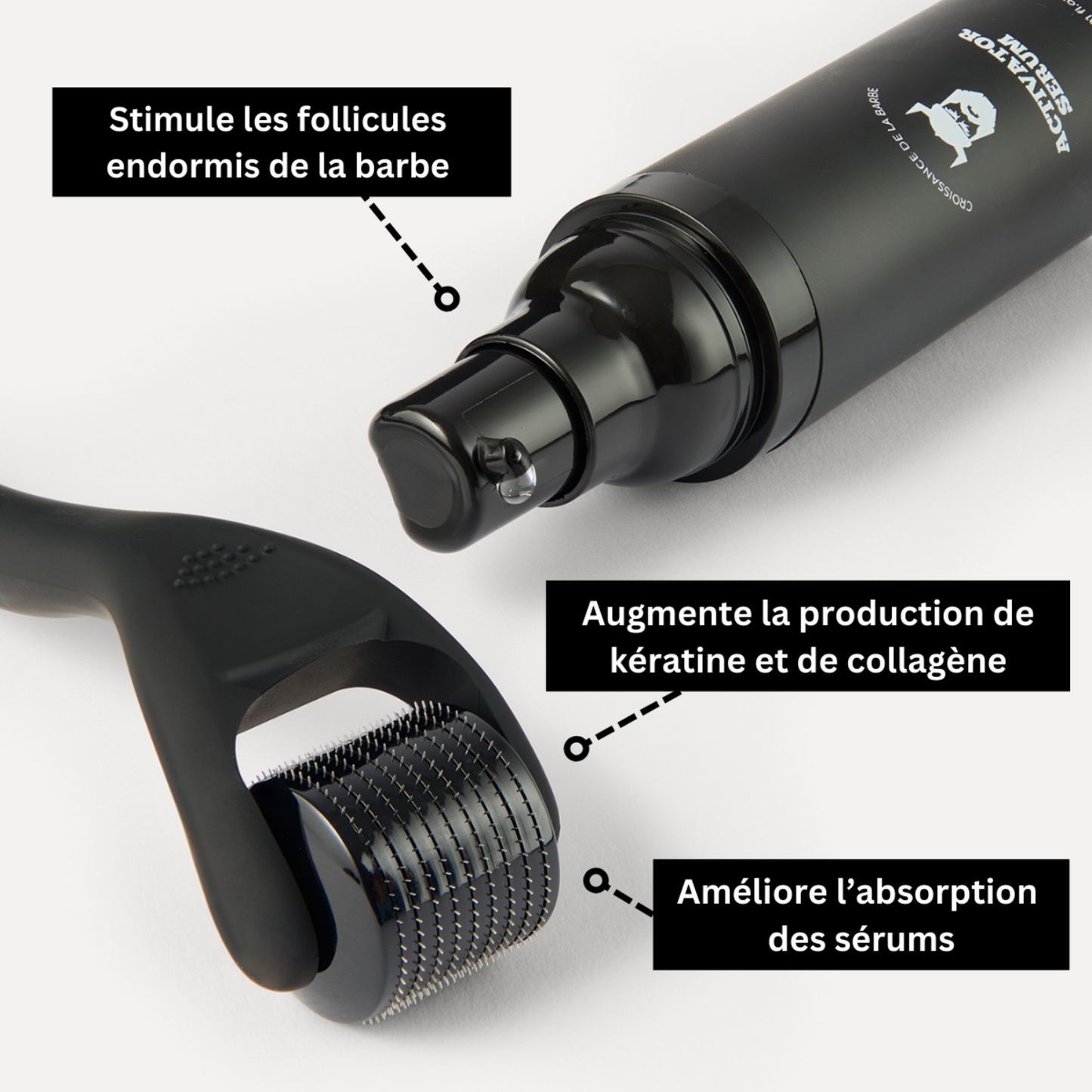 Coffret Activ'Barbe